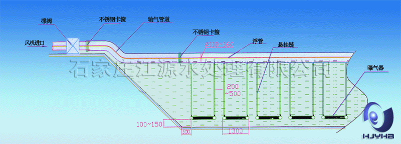 悬挂链曝气器安装示意图